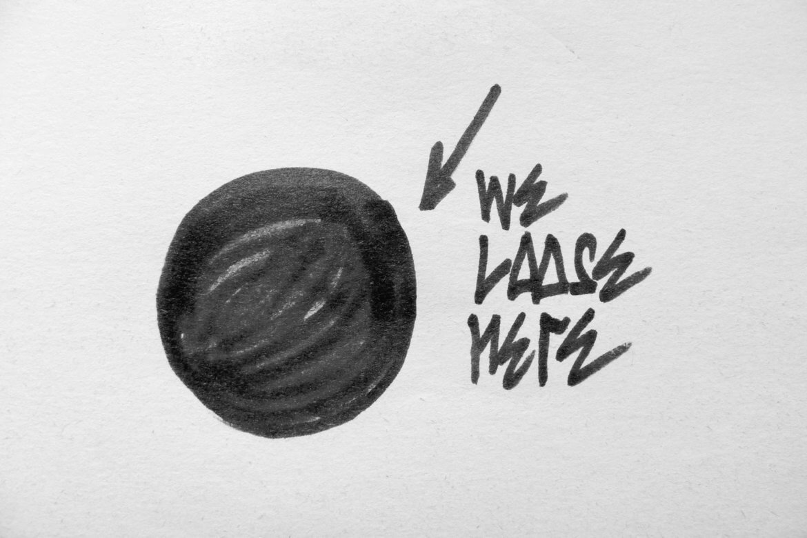 Earth | Death | Looser | Climate Change